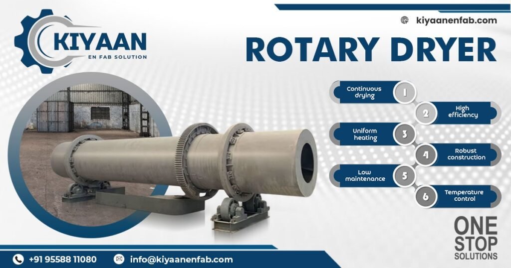 Rotary Dryer Manufacturer in Haryana
