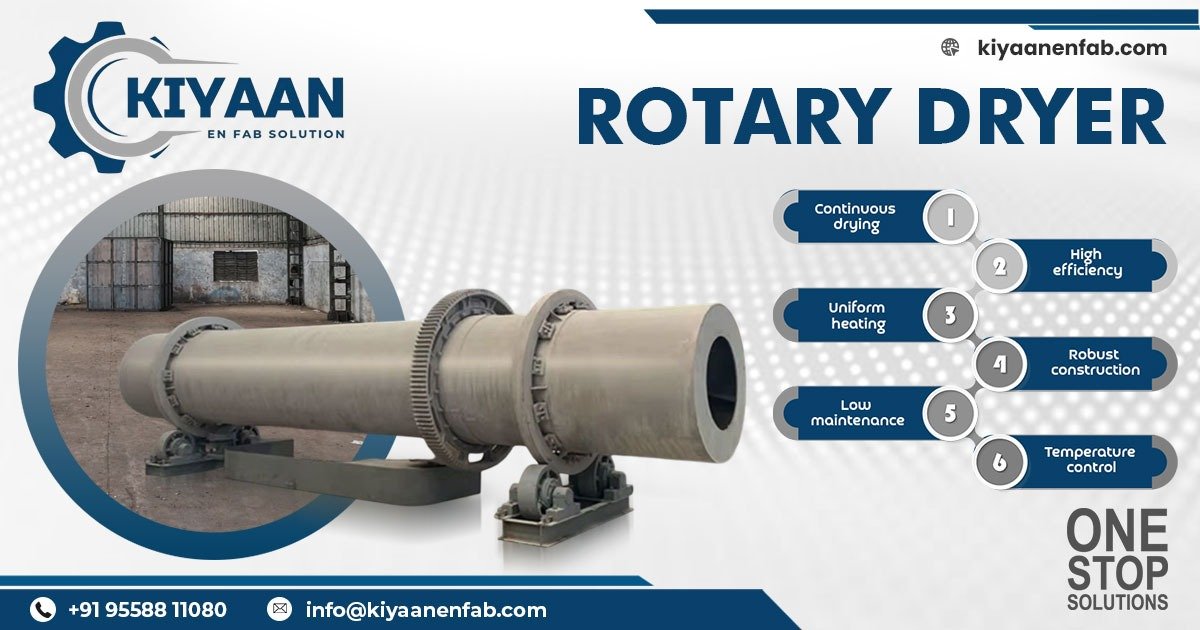 Rotary Dryer Manufacturer in Haryana