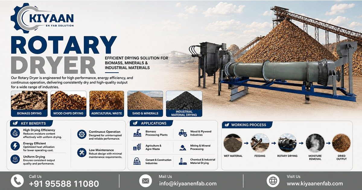 Rotary Dryer Exporter in Bangladesh