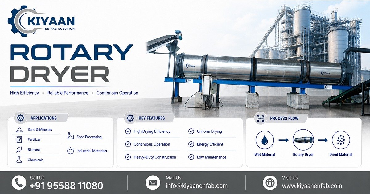 Rotary Dryer Exporter in Brazil