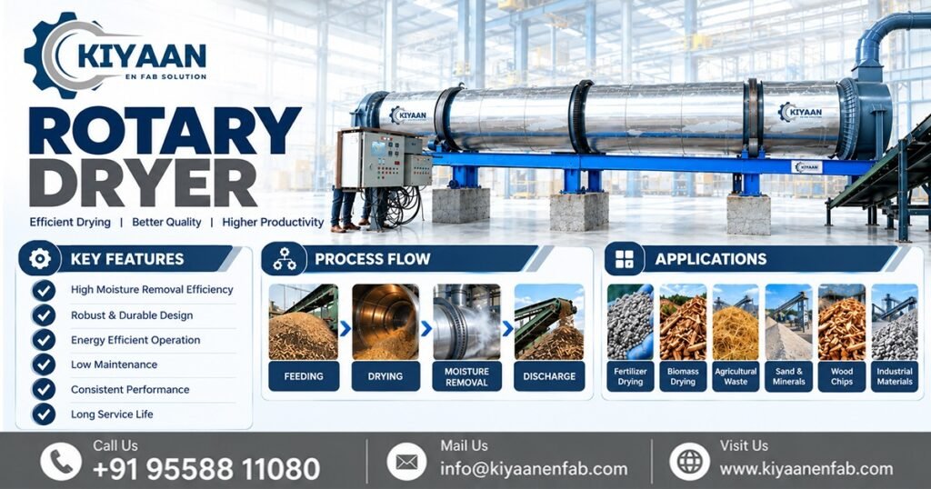 Rotary Dryer in Himachal Pradesh