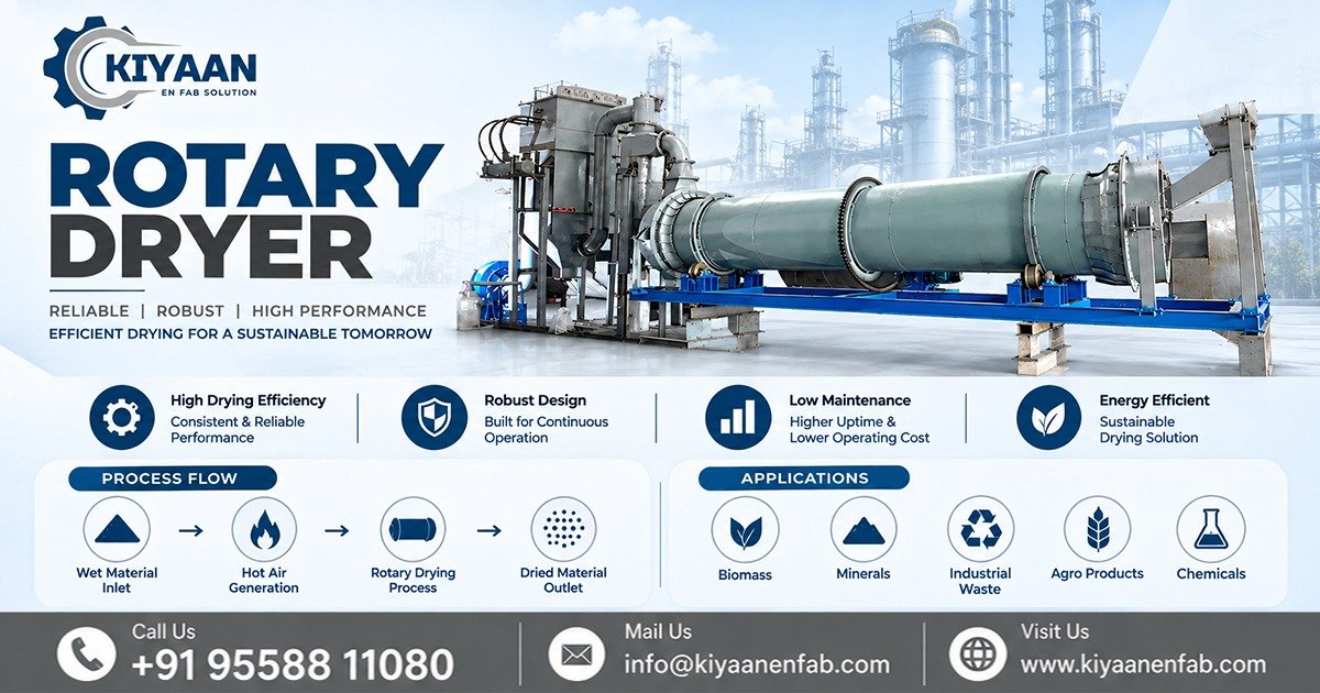 Rotary Dryer in Arunachal Pradesh