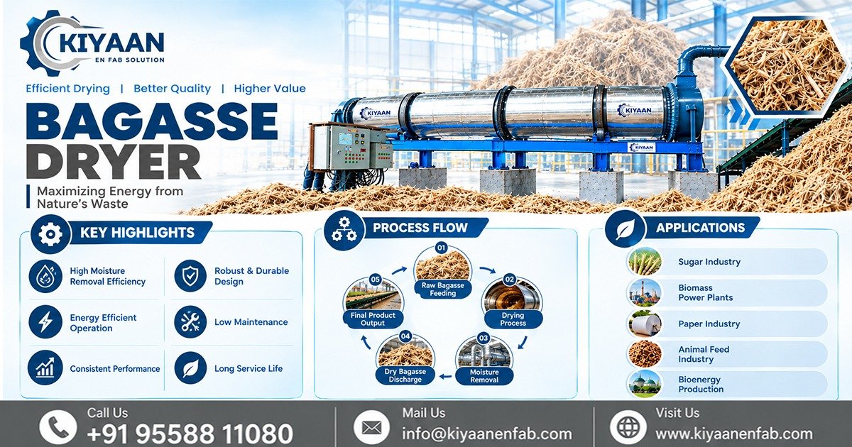Bagasse Dryer in Karnataka